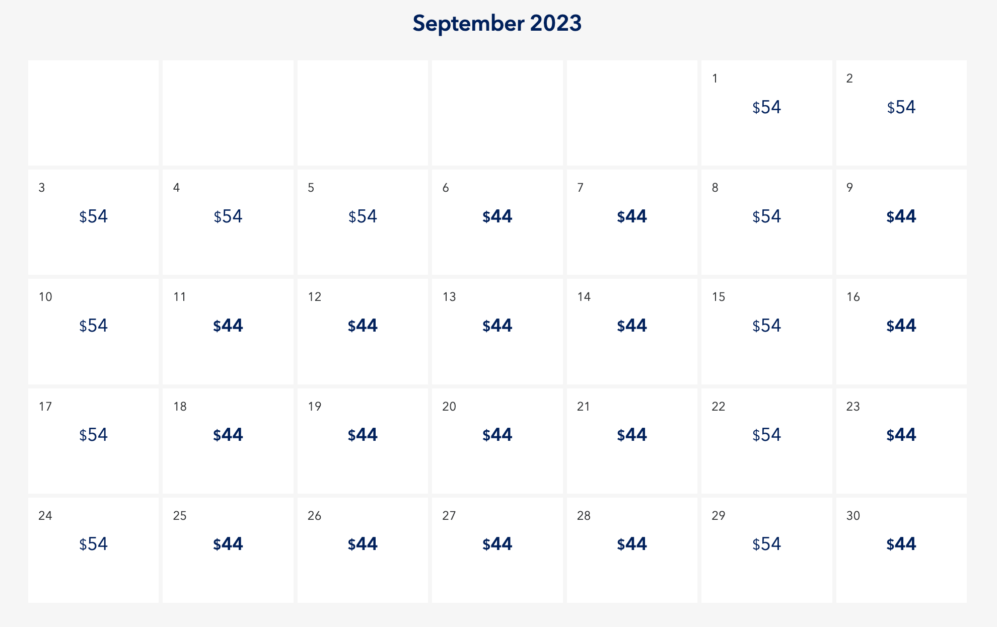 You are currently viewing JetBlue deal: Score flights for as low as $44 one-way