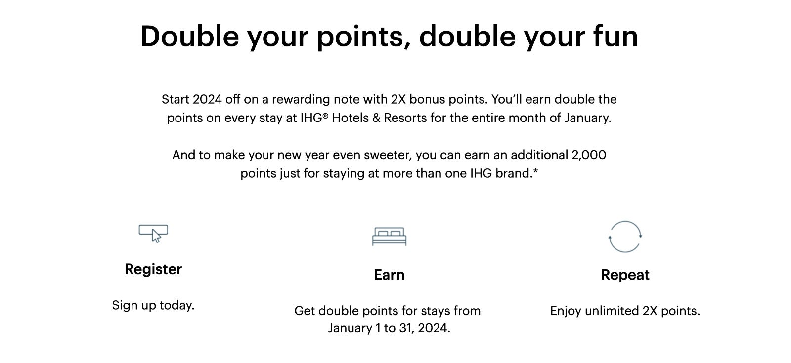 You are currently viewing IHG One Rewards promotion: Register and earn 2X bonus points on hotel stays in January 2024