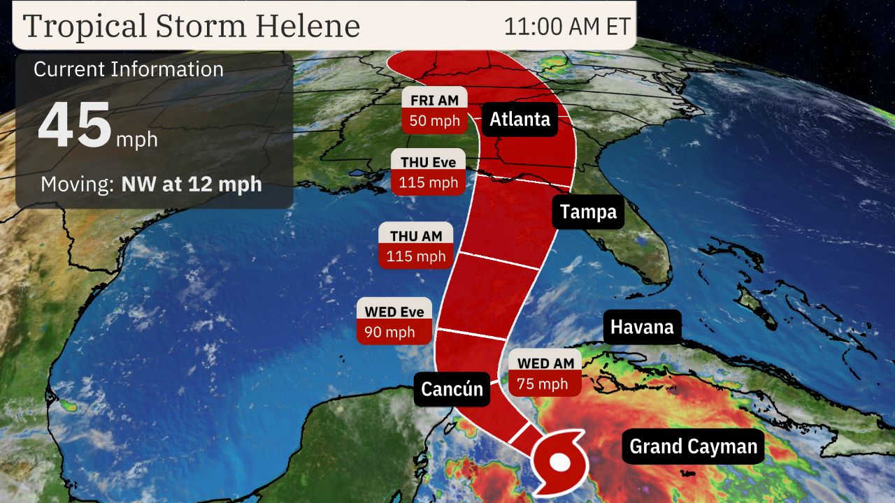 Read more about the article Florida declares state of emergency in preparation for Hurricane Helene — here’s what you need to know