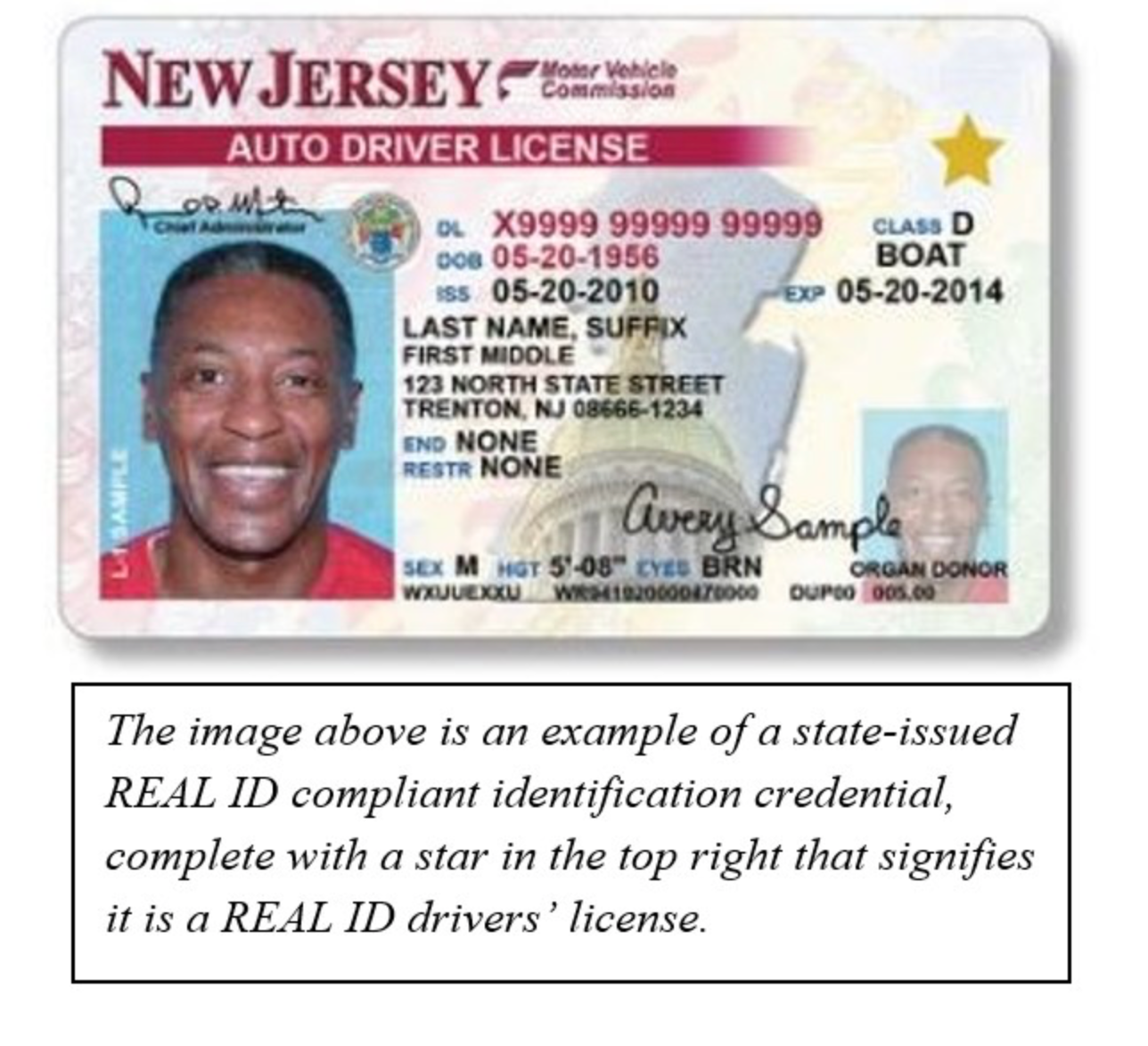 Read more about the article Real ID is finally coming May 7, but with a phased enforcement plan