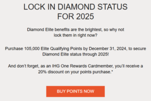 Read more about the article IHG is targeting select members with a compelling offer to buy elite qualifying points