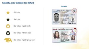 Read more about the article Less than 1 month until Real ID requirement for airport security goes into place