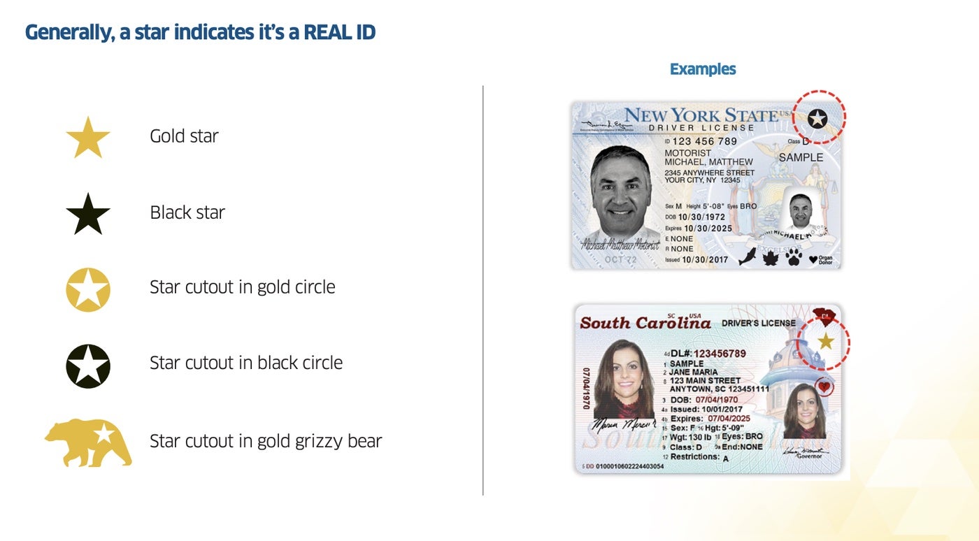 You are currently viewing Less than 1 month until Real ID requirement for airport security goes into place