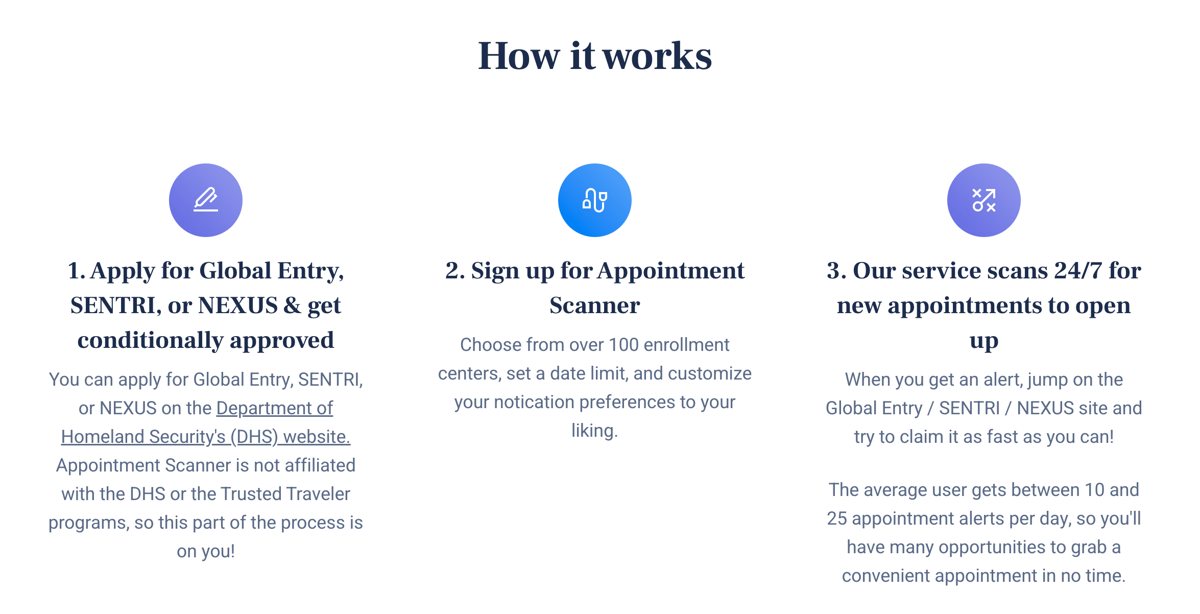 You are currently viewing How to use Appointment Scanner to find a Global Entry interview