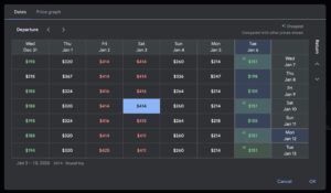 Read more about the article How to travel on a budget: Here are our 20 top tips