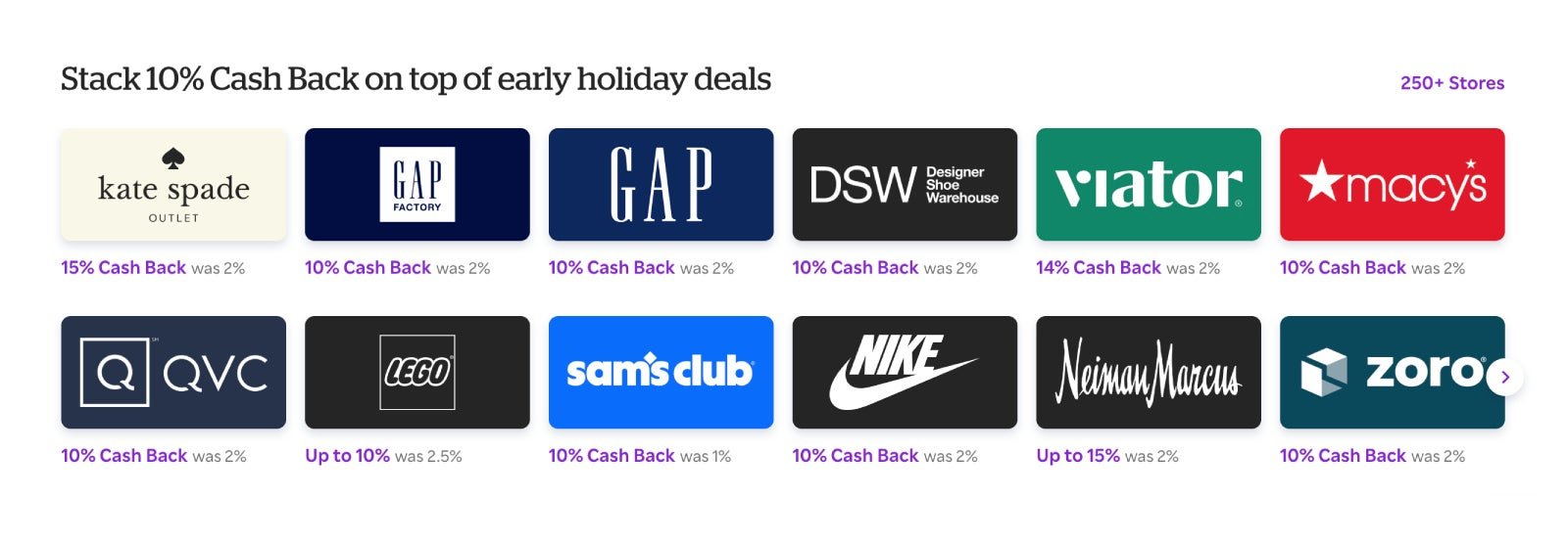 You are currently viewing Rakuten is offering 10% cash back at PetSmart, Gap and more until Wednesday